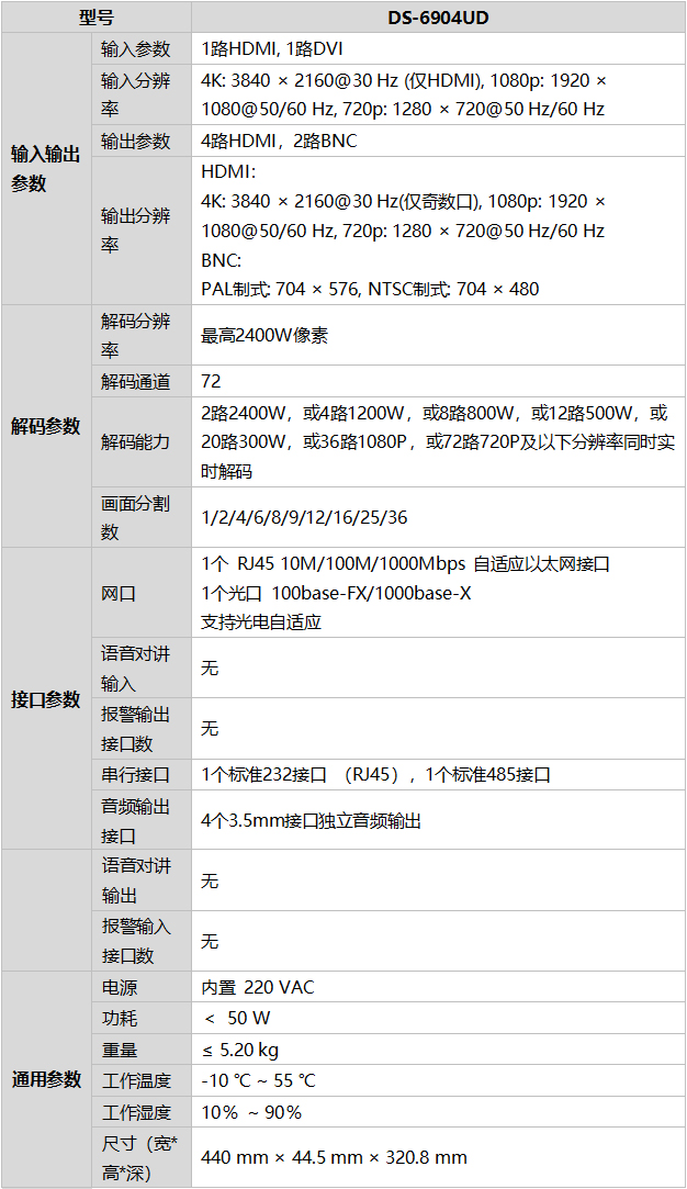 DS-6904UD技术参数