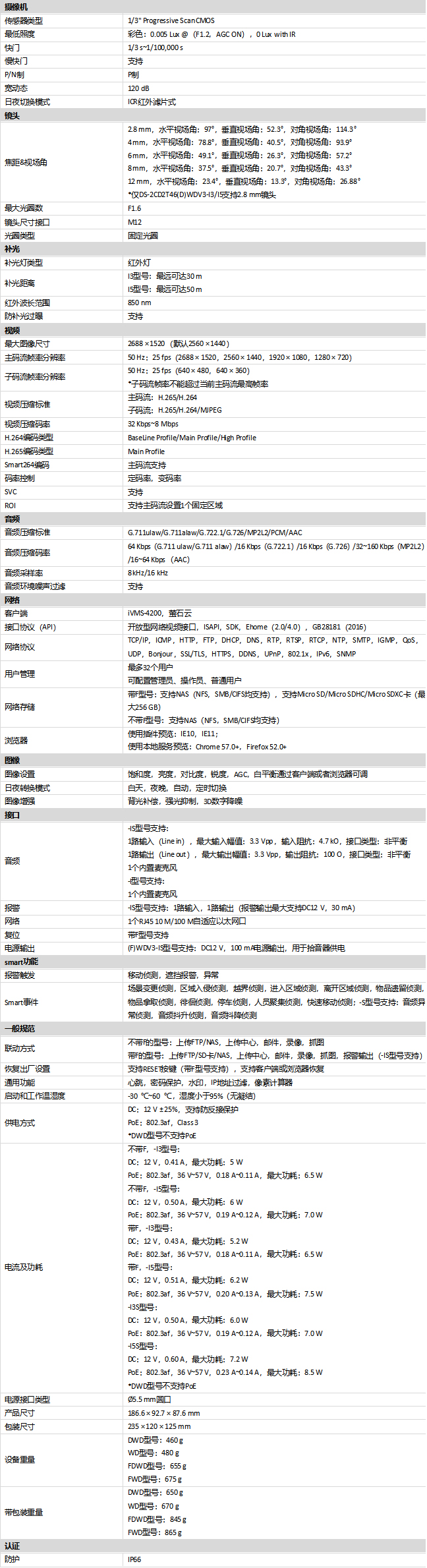 DS-2CD2T46(F)(D)WDV3-I3/5(S)技术参数