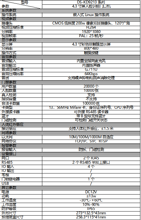 DS-KD9213规格参数