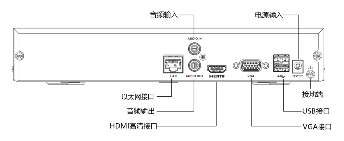 网络硬盘录像机