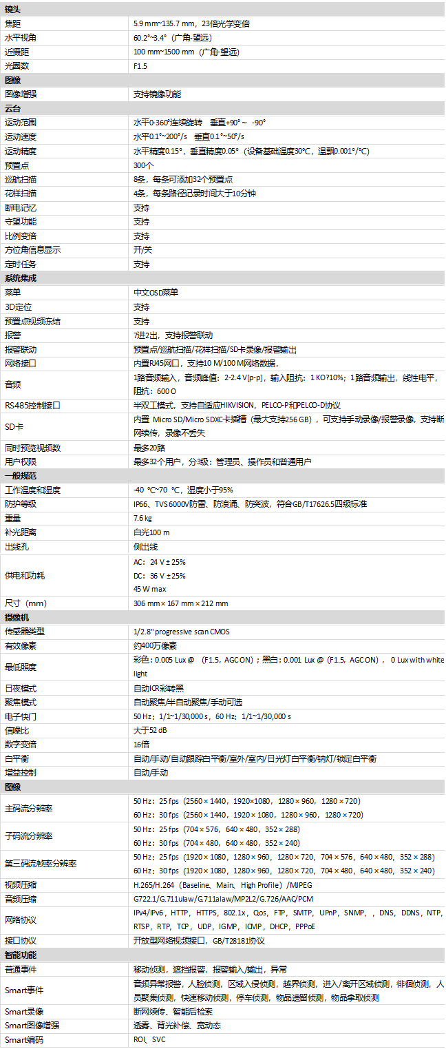 DS-2DY5423BW-A(S6)(B)规格参数