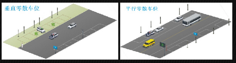 路边停车无人值守解决方案