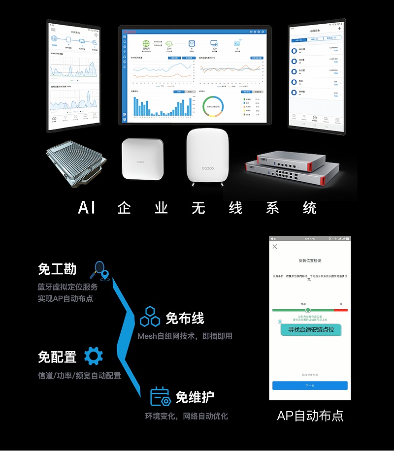 办公室无线网络解决方案 