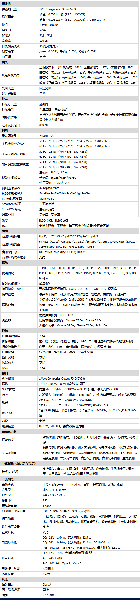 DS-2CD6755FWDV2-IS规格参数