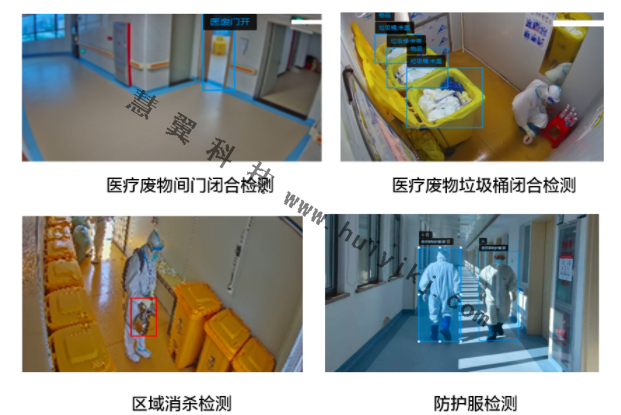 AI开放平台防疫功能