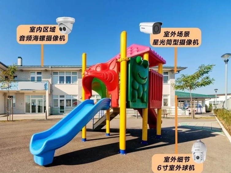 幼儿园视频监控系统