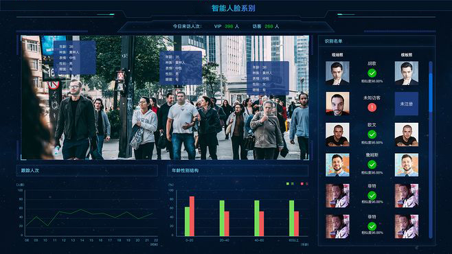 人脸识别系统