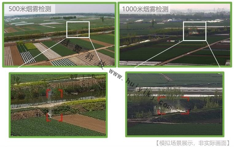 耕地保护AI智能监控应用效果