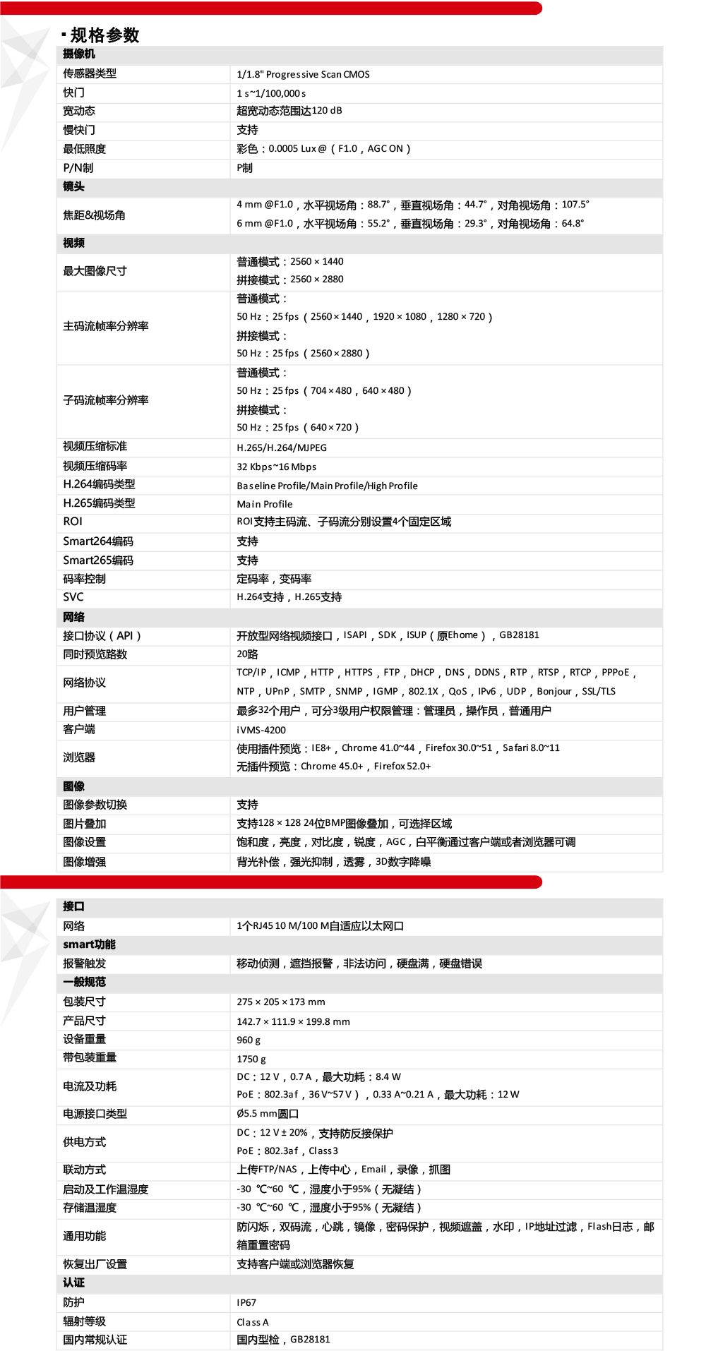 DS-2CD3B447WD-PW产品参数