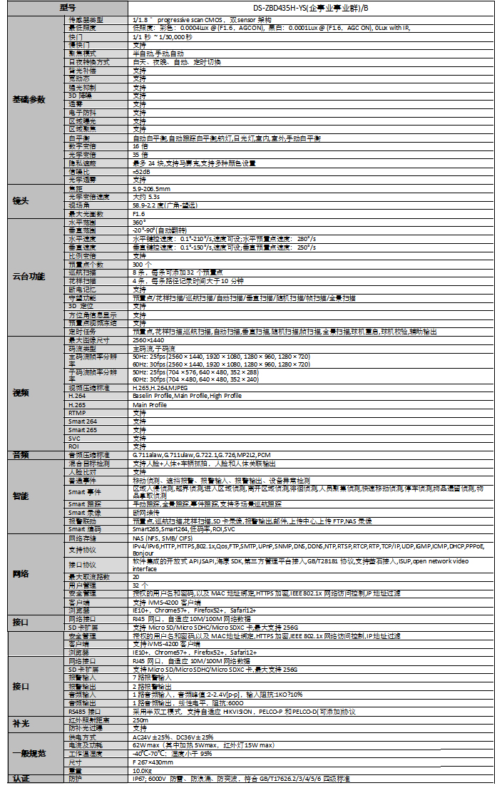 DS-ZBD435H-YS规格参数