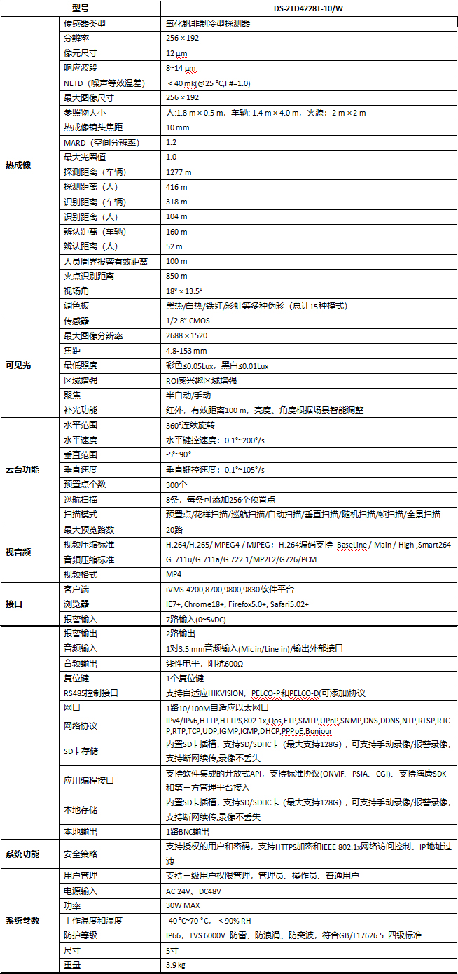 DS-2TD4228T-10/W规格参数
