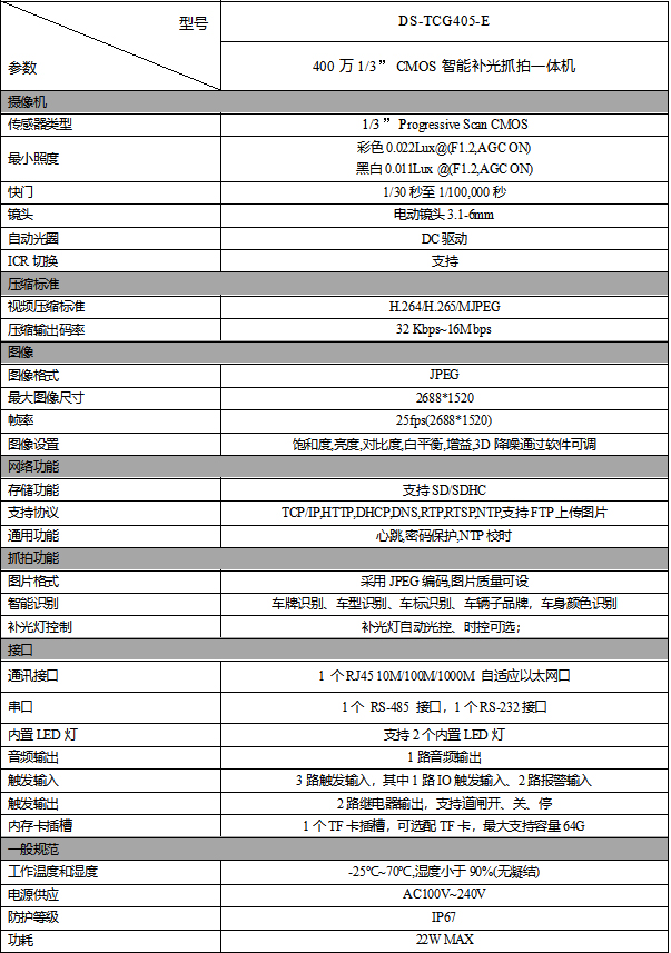 DS-KD9513/9423/9653规格参数