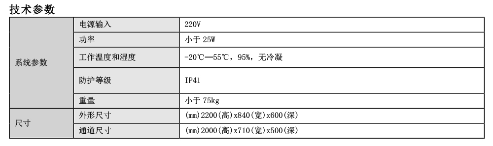 DS-D5043UE产品参数