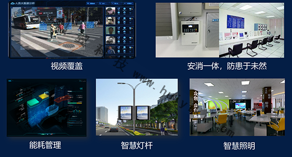 园区视频监控系统功能