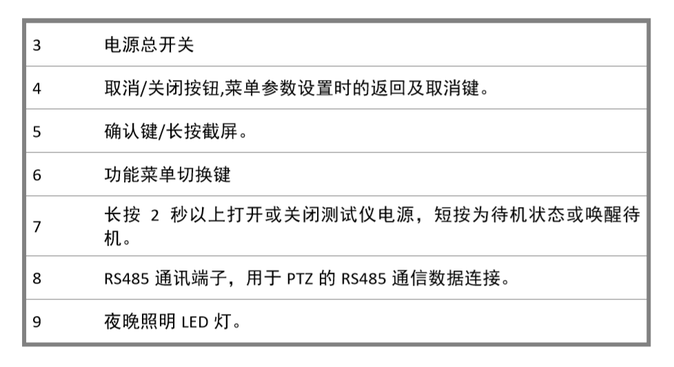 工程宝