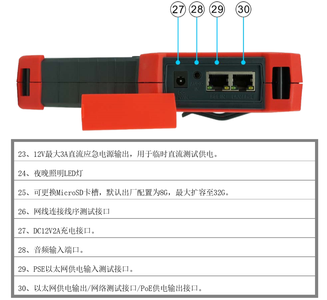 海康威视工程宝