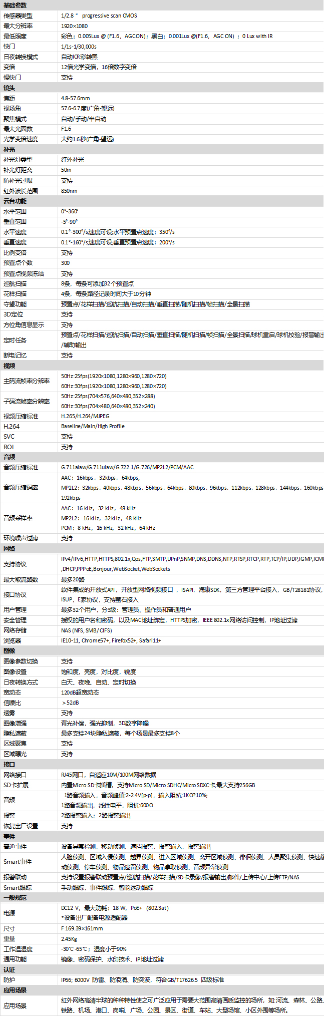 DS-2PT7D20IW-DE(12X)(S6)(B)规格参数