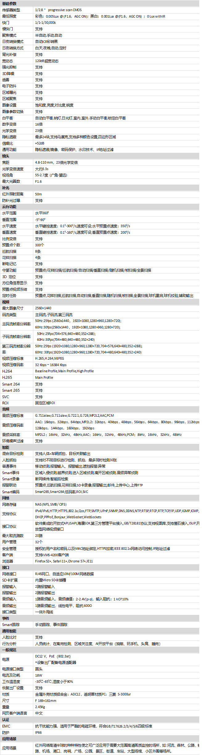 iDS-2PT7D40IX-DE(23X)(T5)规格参数