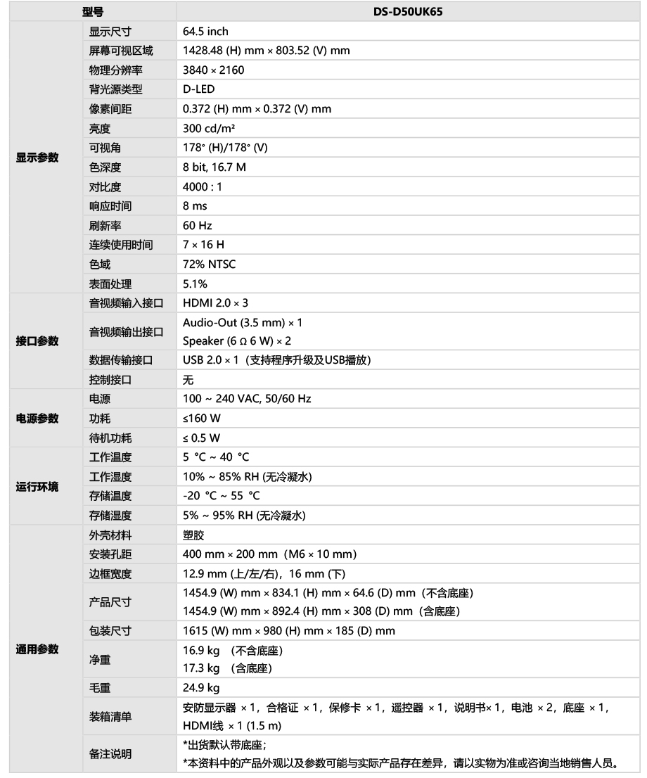 DS-D50UK65技术参数