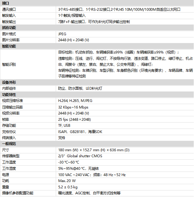 iDS-TCV500-FE规格参数