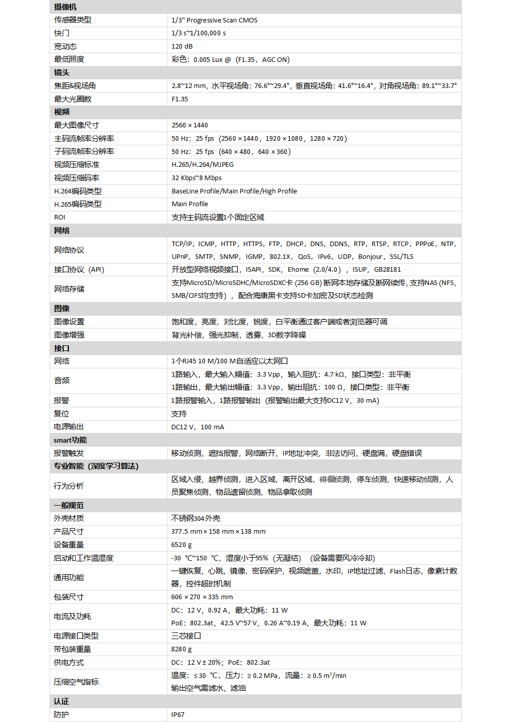 DS-NXCN3A404产品参数