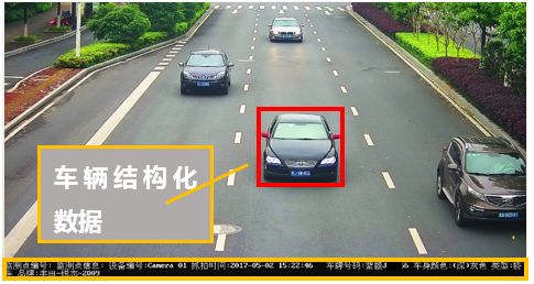 道路监控系统应用效果