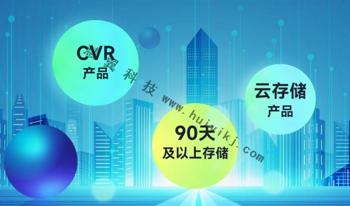 CVR存储功能