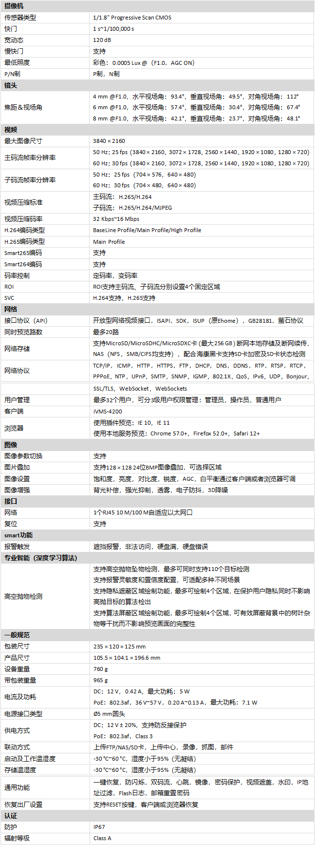 DS-2CD8A87F/PW(D)规格参数