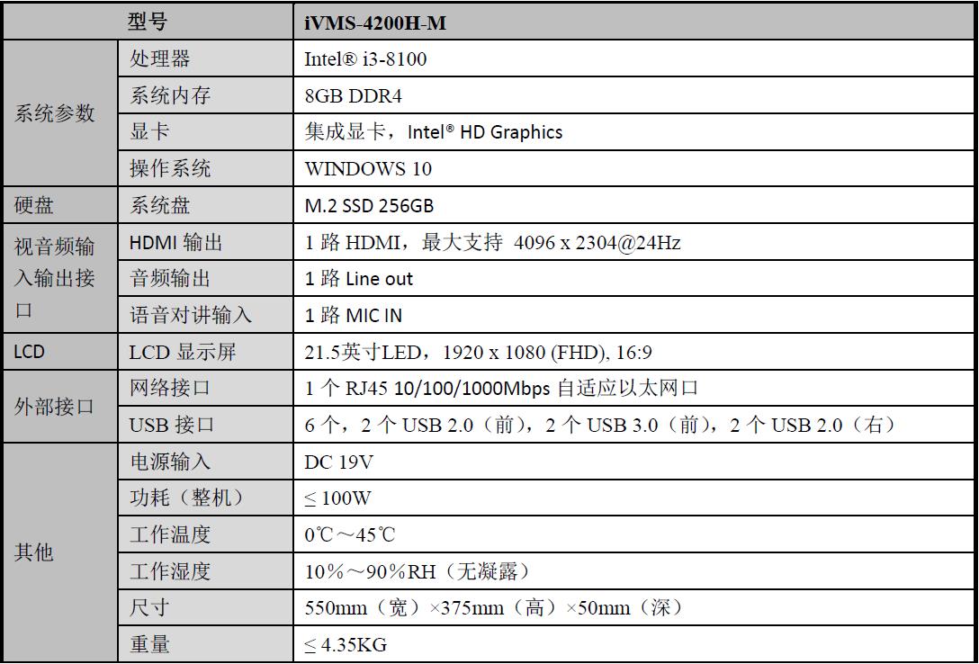 iVMS-4200H-M