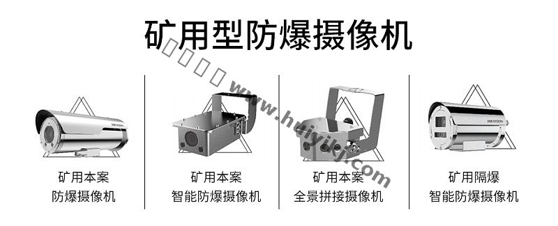 矿用型防爆摄像机