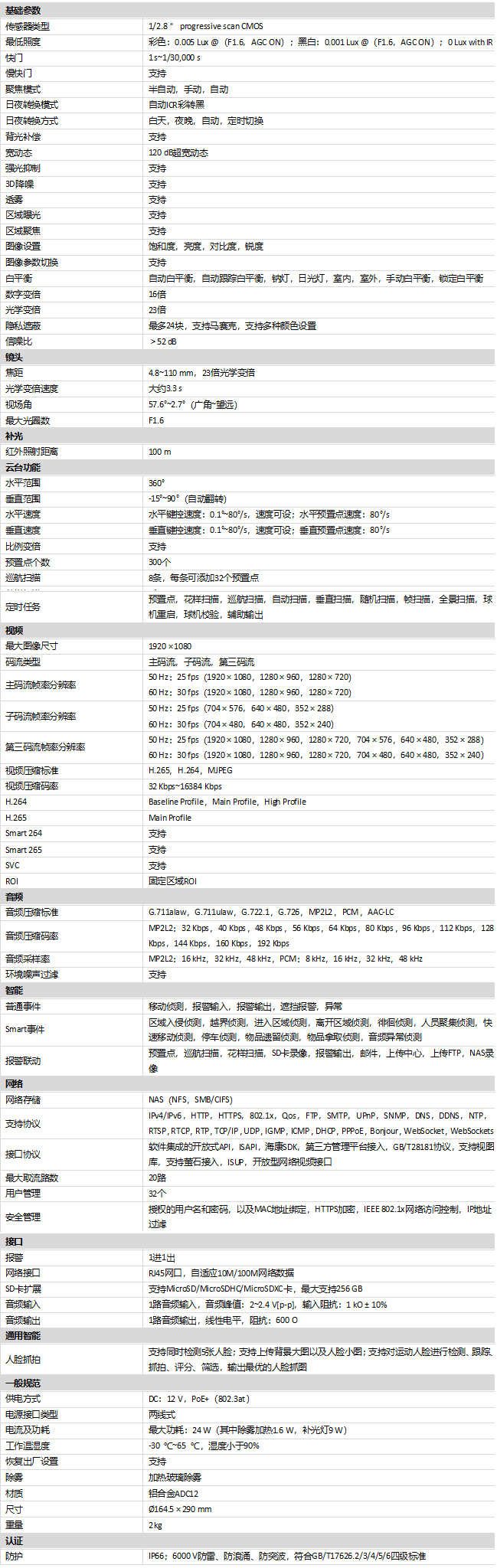 iDS-2DE4223IW-DE(T5)规格参数