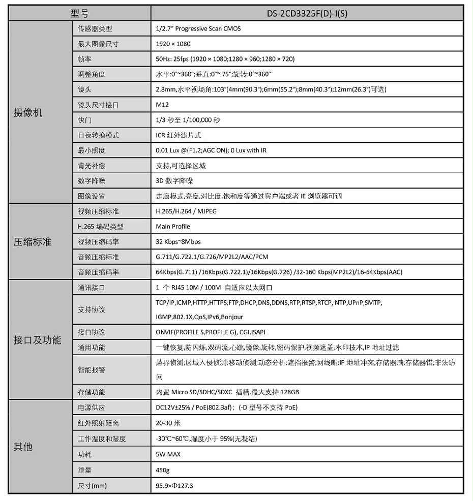 海螺型摄像机